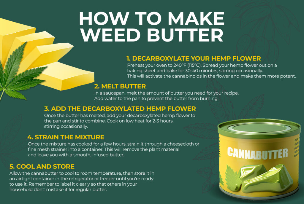 Easy steps for how to make weed butter